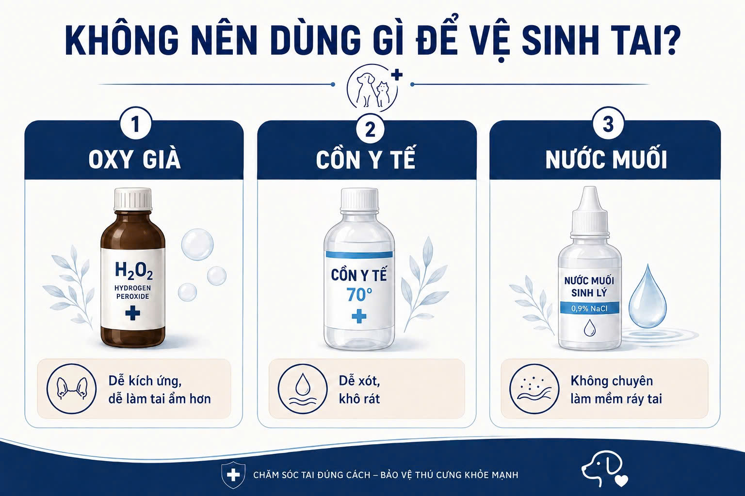 Bảng phân tích đặc tính của oxy già, cồn y tế và nước muối sinh lý khi áp dụng vệ sinh tai chó mèo.